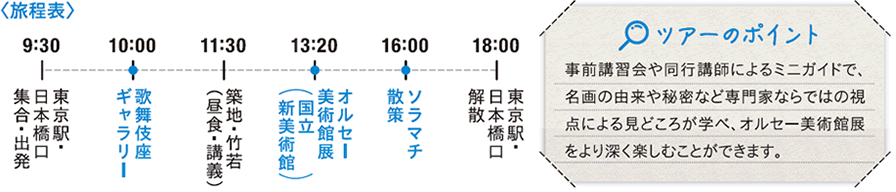 旅程表