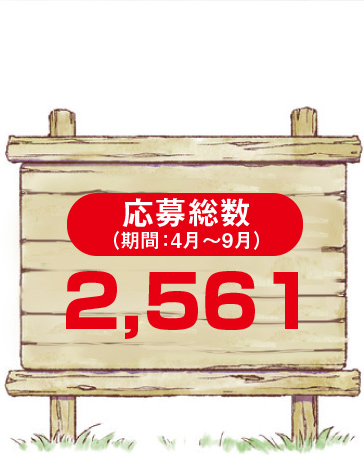 応募総数 2,561