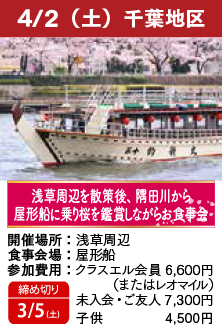 4/2(土)千葉地区