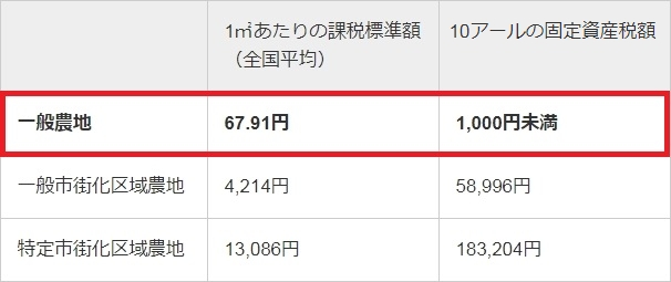 seisanryokuchi-toha-kongo3_2