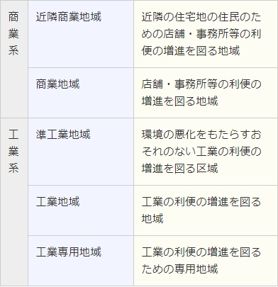 tochikatsu-point-matome3