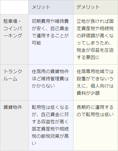 tochikatsu-point-matome4