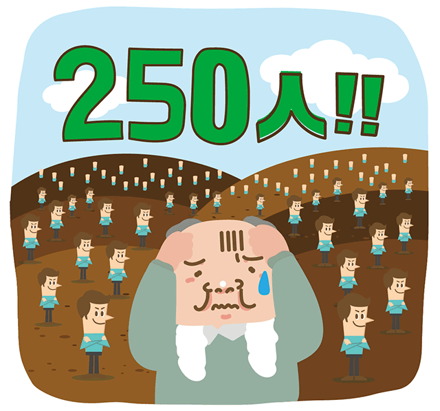 250人！！