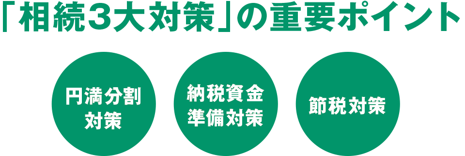 「相続3大対策」の重要ポイント