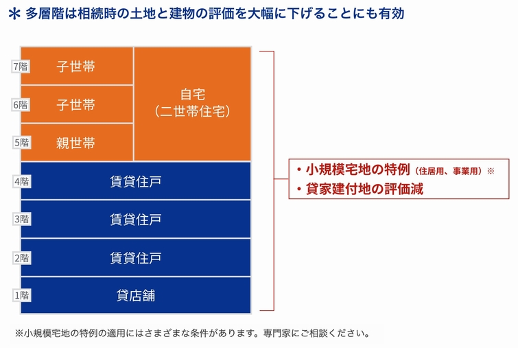 tasoukai-jutaku_02