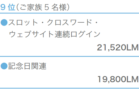 9位(ご家族5名様)