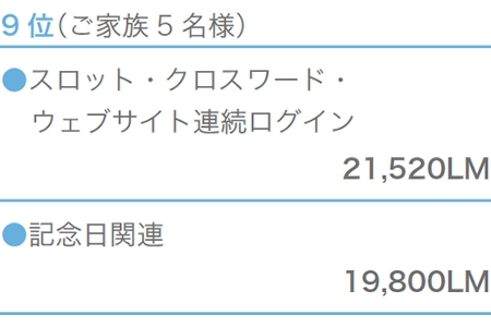 9位（ご家族5名様）