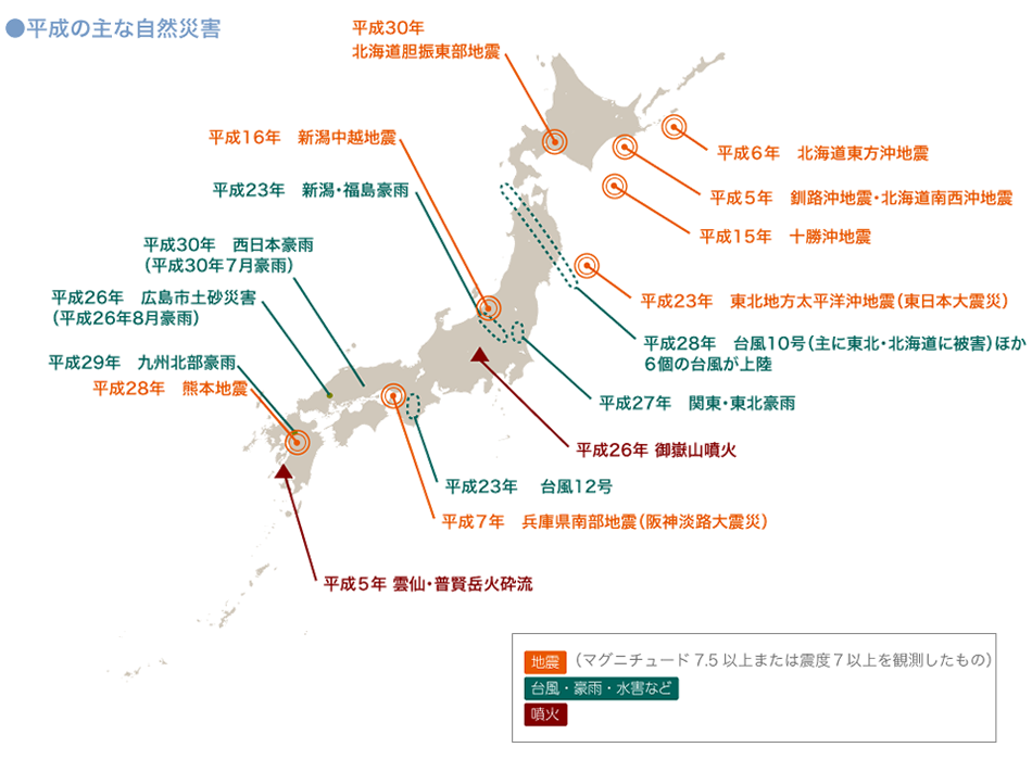 平成の主な自然災害