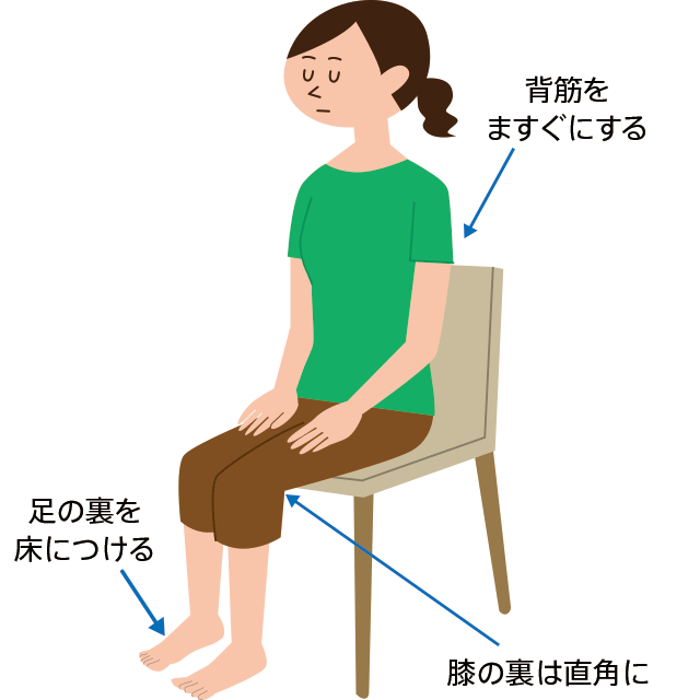 着席ヨーガの正しい座り方