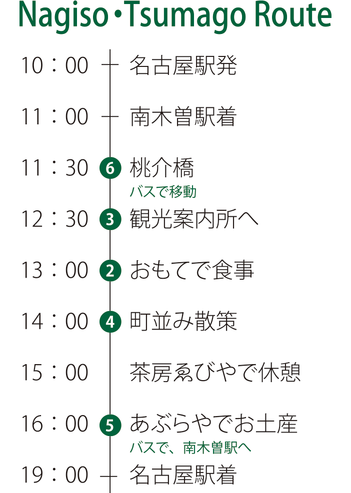 Karatsu-Yobuko Route
