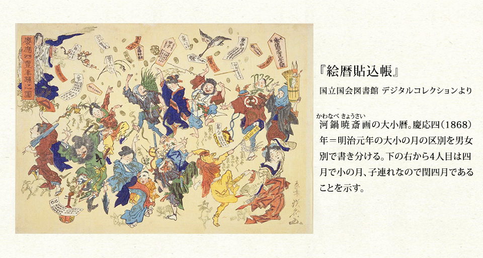 『絵暦貼込帳』国立国会図書館 デジタルコレクションより 河鍋暁斎画の大小暦。慶応四(1868)年=明治元年の大小の月の区別を男女別で書き分ける。下の右から4人目は四月で小の月、子連れなので閏四月であることを示す