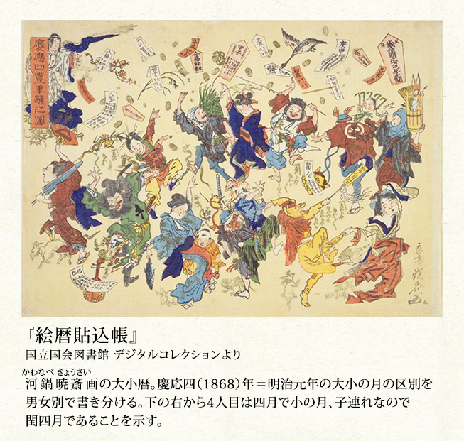 『絵暦貼込帳』国立国会図書館 デジタルコレクションより 河鍋暁斎画の大小暦。慶応四（1868）年＝明治元年の大小の月の区別を男女別で書き分ける。下の右から4人目は四月で小の月、子連れなので閏四月であることを示す