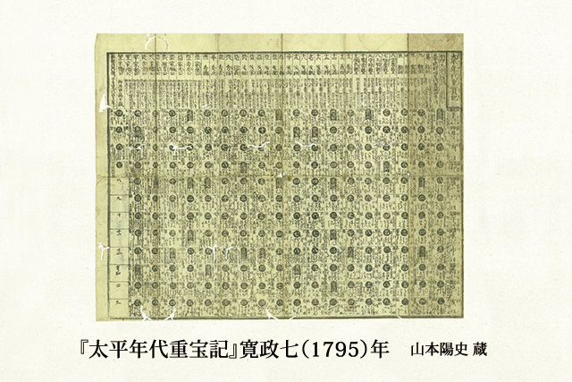 『太平年代重宝記』寛政七（1795）年