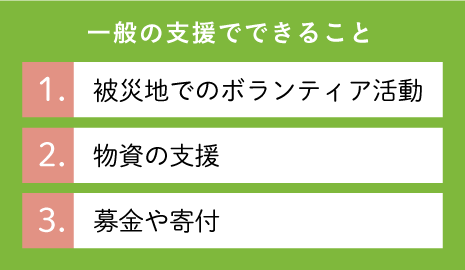 1.被災地でのボランティア、2.物資の支援、3.募金や寄付