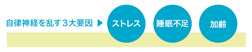 自律神経を乱す3大要因 ストレス 睡眠不足 加齢