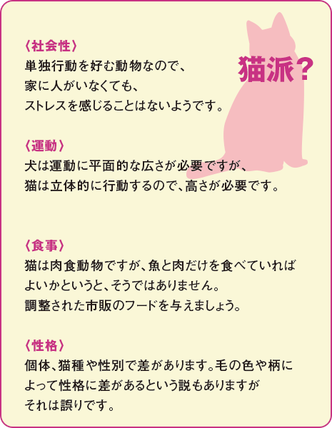 猫派?