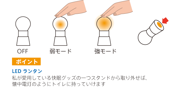 《ポイント》LEDランタン：私が愛用している快眠グッズの一つスタンドから取り外せば、懐中電灯のようにトイレに持っていけます