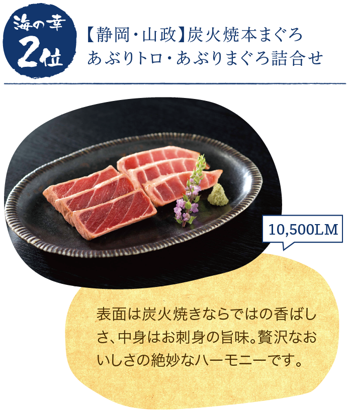 海の幸2位「【静岡・山政】炭火焼本まぐろ あぶりトロ・あぶりまぐろ詰合せ」