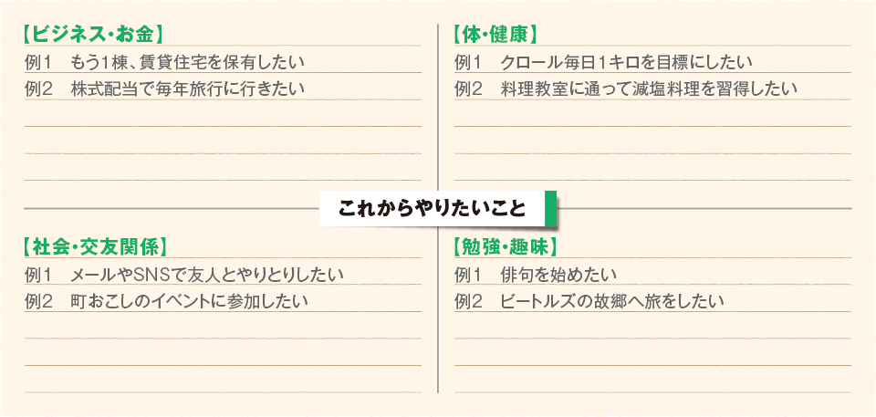 ご活用ください！ライフステージサポートサービス